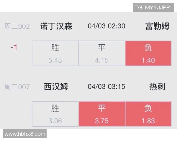 今日足球赛事深度解析与精彩对决展望